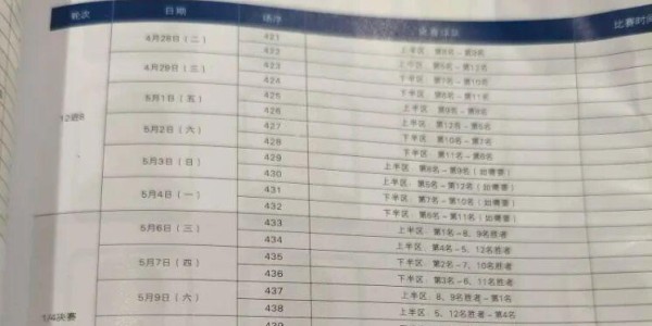 B体育app下载-CBA季后赛赛制调整，北京男篮更换外援，广东男篮放弃麦考尔